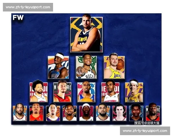 NBA球星排名:本赛季MVP候选人实力对比